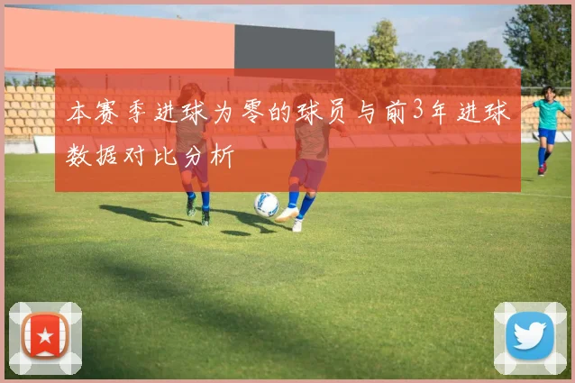 本赛季进球为零的球员与前3年进球数据对比分析